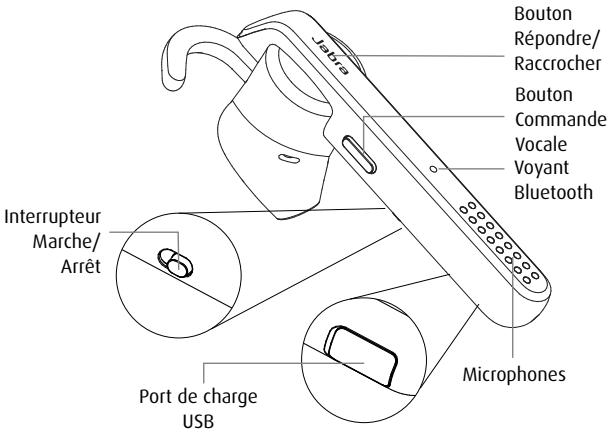 JABRA STEALTH - VUE d'ensemble de l'oreillette - 2