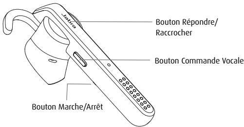 JABRA STEALTH - Instructions d'utilisation - 1