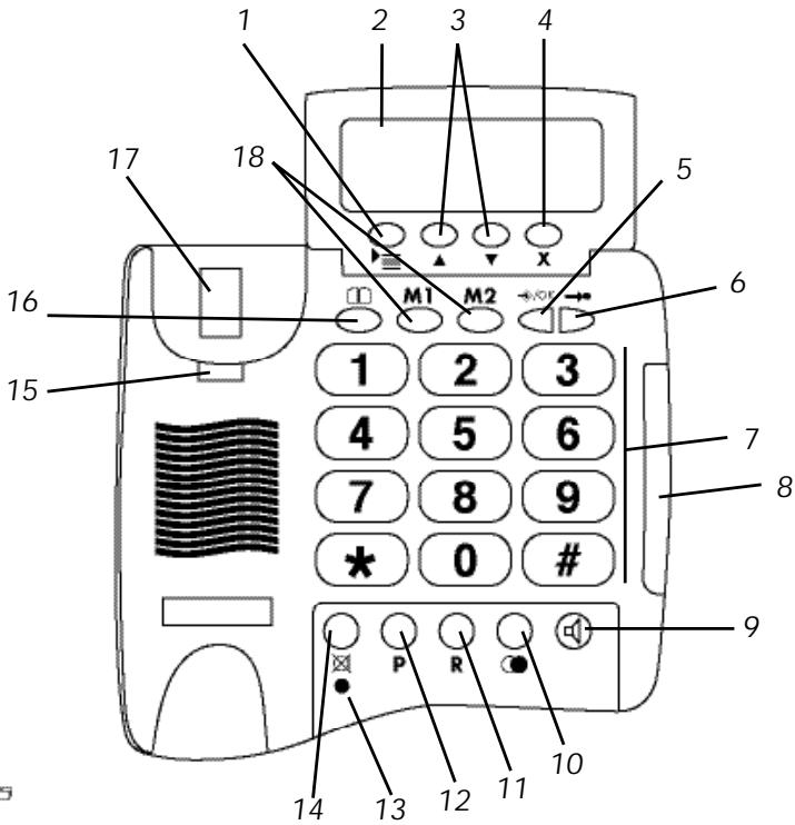 LOGICOM L900 - 1-4 Schémas et fonctions - 3