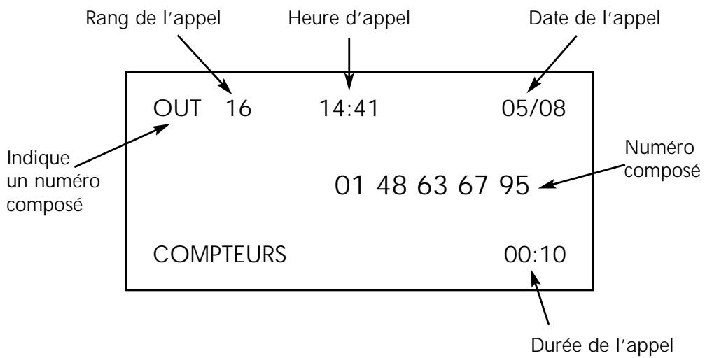LOGICOM L900 - Pour consulter les numéros, suivre les manipulations suivantes : - 1