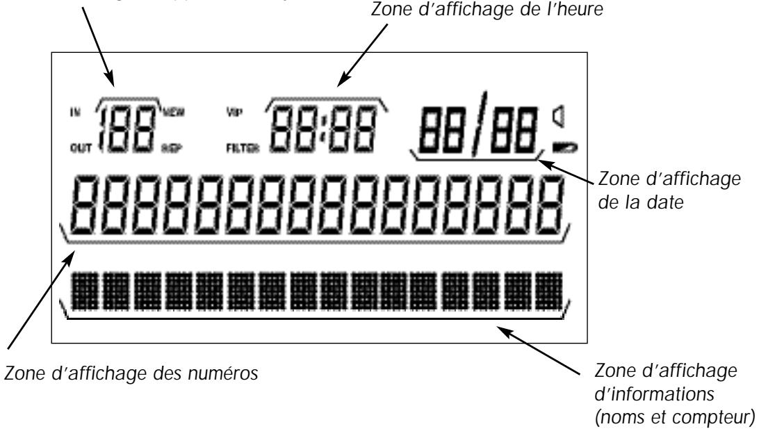 LOGICOM L900 - 1-5 Écran LCD - 1