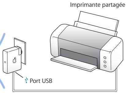 APPLE AIRPORT EXPRESS 4.2 - Scheme des connexions - 3