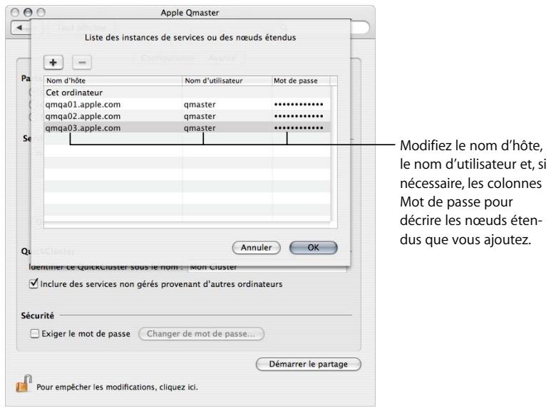 APPLE QMASTER 3 - Pour configurer un nœud de service intermédiaire pour exécuter des commandes Apple Qmaster sur des nœuds étendus : - 3