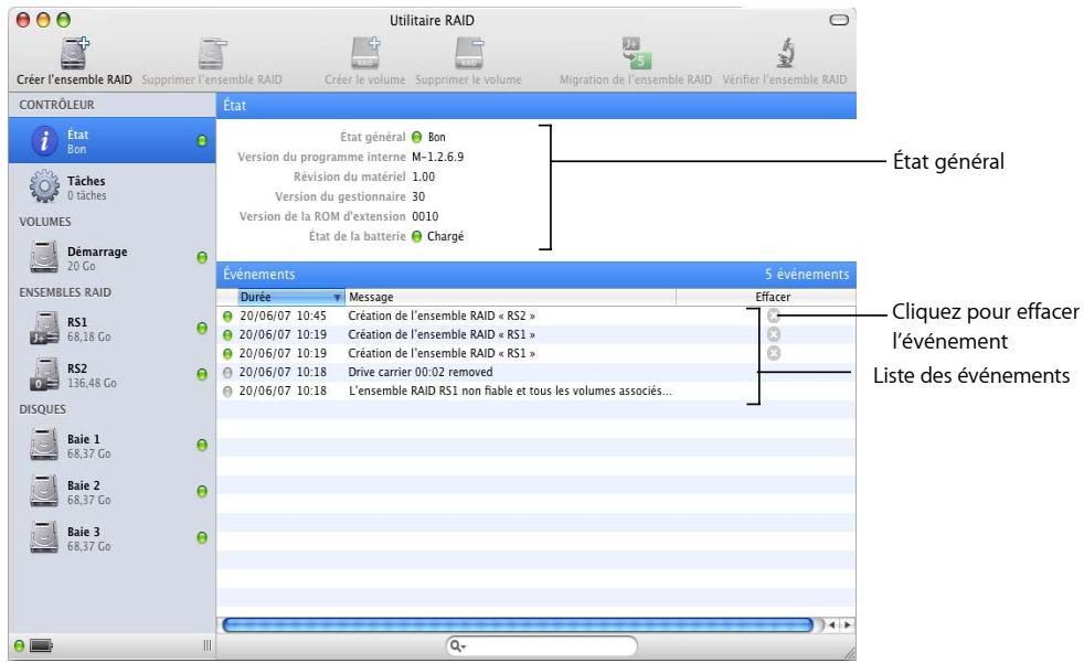 APPLE UTILITAIRE RAID - Vérification de l'état des composants RAID - 1
