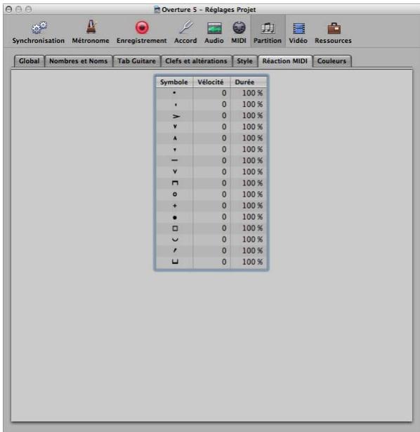 APPLE LOGIC EXPRESS 8 - Réaction MIDI - 1