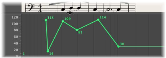 APPLE LOGIC EXPRESS 8 - Pour redimensionner la zone hyper draw : - 1