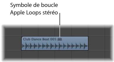 APPLE LOGIC EXPRESS 8 - Boucles apple loops vertes et bleues - 2