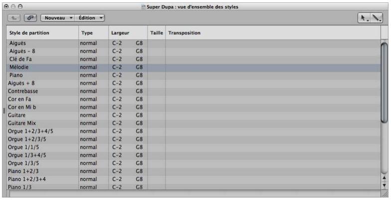 APPLE LOGIC EXPRESS 8 - Création de vos propres styles de portée - 2