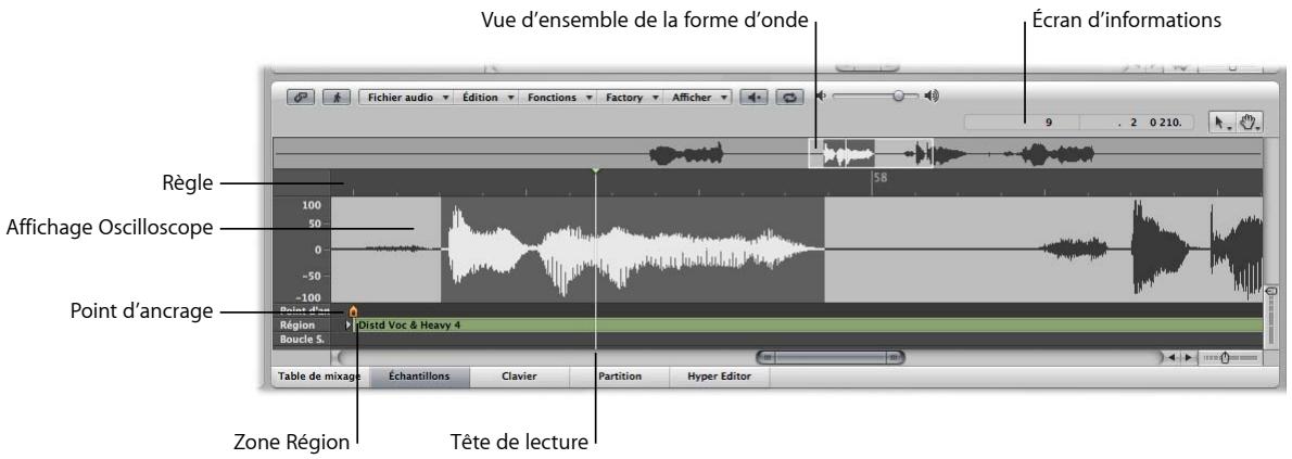 APPLE LOGIC EXPRESS 8 - Présentation de l'édition des échantillons - 1