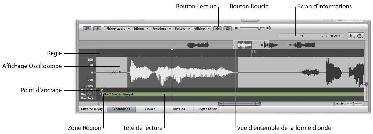 APPLE LOGIC EXPRESS 8 - Pour créer un motif de hauteur ascendant à partir de notes d'une hauteur tonale : - 2