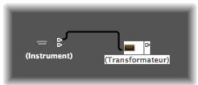 APPLE LOGIC EXPRESS 8 - Pour établir plusieurs connexions de sortie à partir d'un objet : - 1