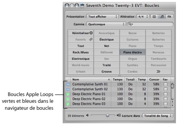 APPLE LOGIC EXPRESS 8 - Boucles apple loops vertes et bleues - 1