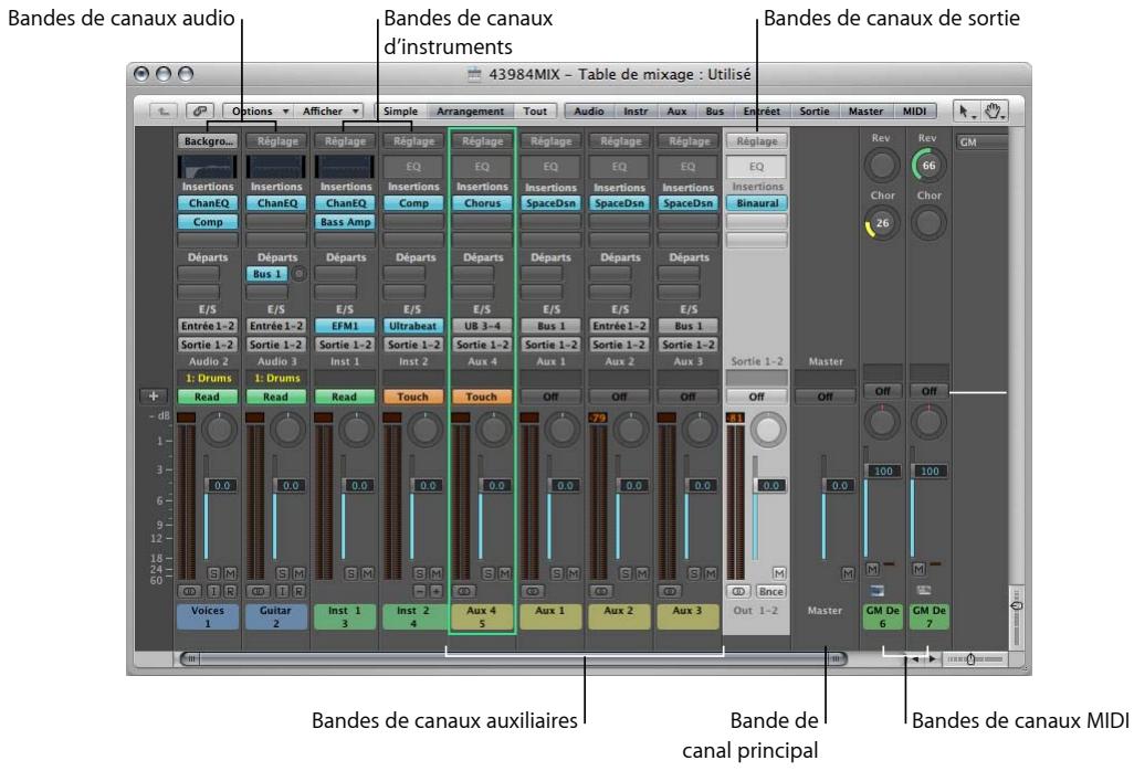 APPLE LOGIC EXPRESS 8 - Pour affecter un fichier de remplacement ultérieurement : - 1