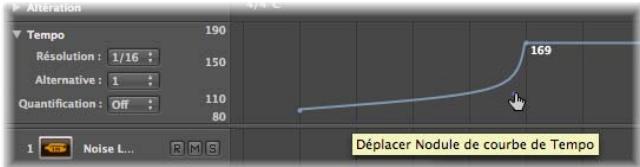 APPLE LOGIC EXPRESS 8 - Création de courbes de tempo - 1