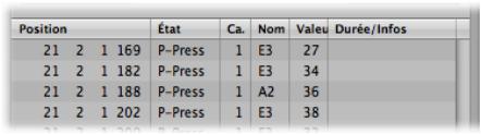 APPLE LOGIC EXPRESS 8 - Événements de pression polyphonique - 1