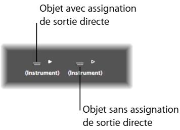 APPLE LOGIC EXPRESS 8 - Pour établir une connexion de sortie directe : - 2