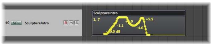 APPLE LOGIC EXPRESS 8 - Utilisation de la fonction hyper draw - 2