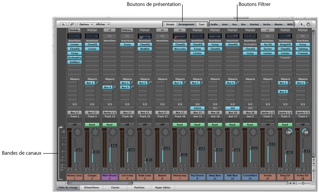 APPLE LOGIC EXPRESS 8 - Présentation de la table de mixage - 1