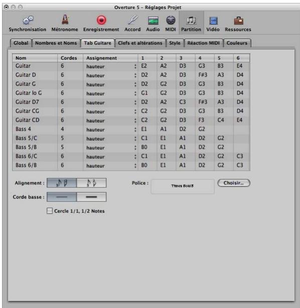 APPLE LOGIC EXPRESS 8 - Table guitare - 1