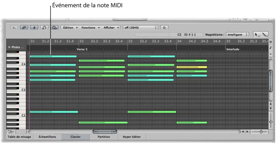 APPLE LOGIC EXPRESS 8 - Découverte de l'interface de l'édition clavier - 1