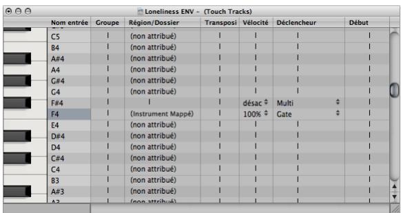 APPLE LOGIC EXPRESS 8 - Utilisation de la fenêtre touch tracks - 1