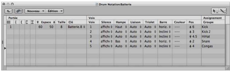 APPLE LOGIC EXPRESS 8 - Notation batterie avec styles de portée mis en correspondance - 3