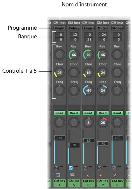 APPLE LOGIC EXPRESS 8 - Bandes de canaux MIDI - 1