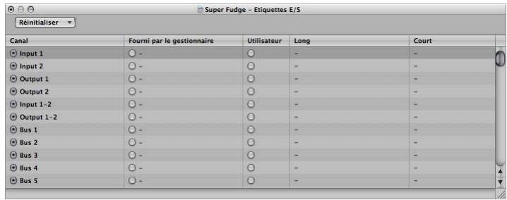 APPLE LOGIC EXPRESS 8 - Pour ouvrir la fenêtre étiquettes e/s : - 1
