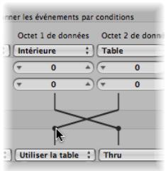 APPLE LOGIC EXPRESS 8 - Échange des valeurs de paramètre - 1