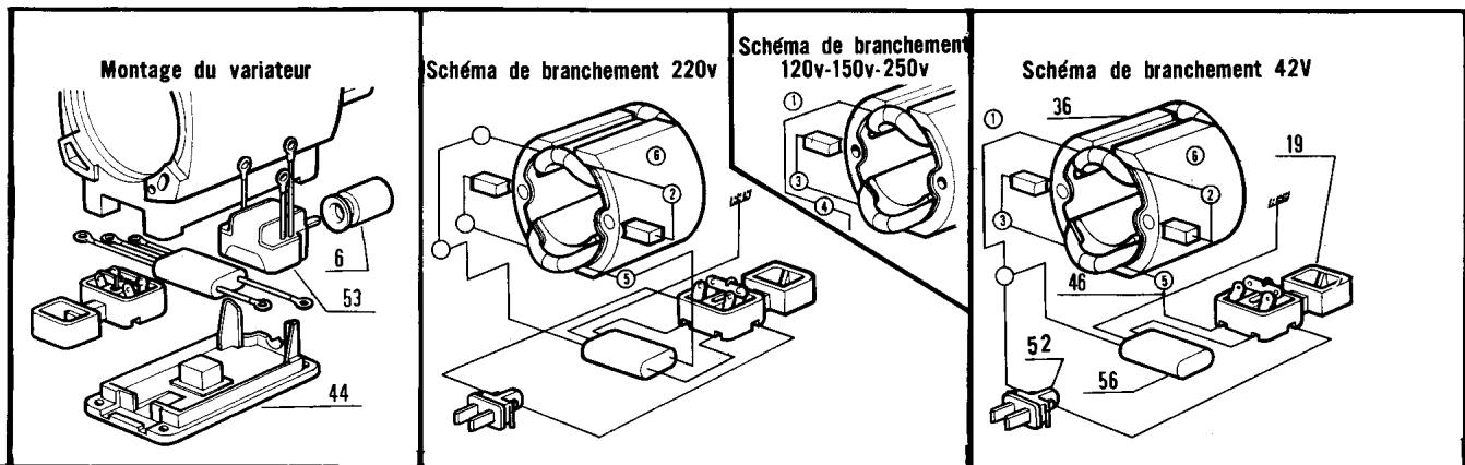 PEUGEOT MT 7 50 - Version avec variateur - 2