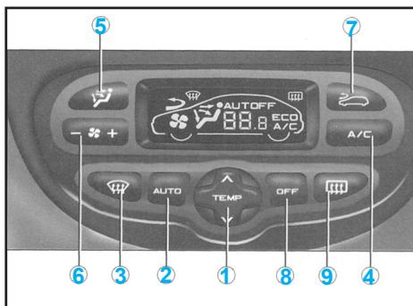 PEUGEOT 206 - Précautions importantes - 1