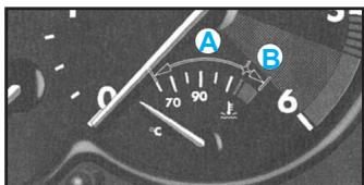 PEUGEOT 206 - Indicateur de température du liquide de refroidissement - 1