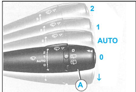 PEUGEOT 206 - Commande avec balayage automatique - 1