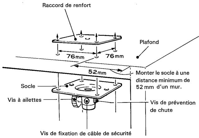 PIONEER CP-V160 - MONTAGE DU SOCLE (EN CAS D'UTILISATION DU RACCORD DE RENFORT) - 1