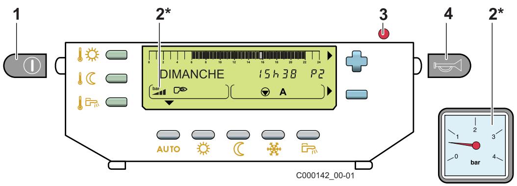 DE DIETRICH MC45 - Composants électromécaniques - 1