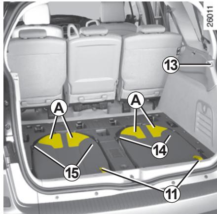 RENAULT SCENIC II - FONCTIONNALITE DES SIÉGES ARRÊIRE : version 7 places (suite) - 3