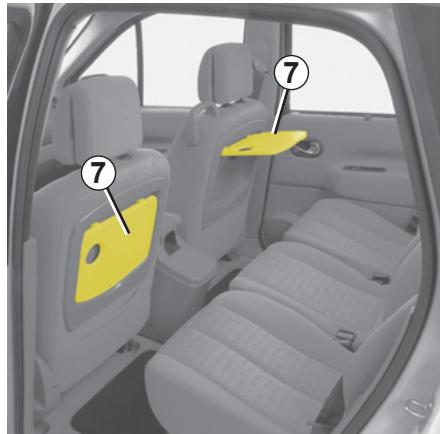 RENAULT SCENIC II - Poignée de maintien 6 - 1