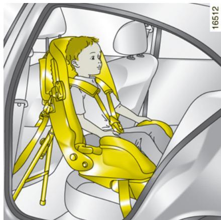 RENAULT SCENIC II - Le justeChoix - 1