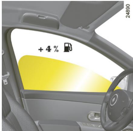 RENAULT SCENIC II - Conduite - 2