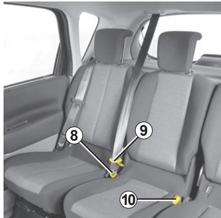 RENAULT SCENIC II - Ceinture arrière centrale - 1