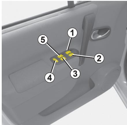 RENAULT SCENIC II - Leve-vitres électriques - 1