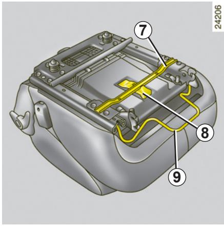 RENAULT SCENIC II - Pour installer un siège - 1