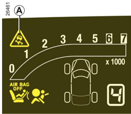 RENAULT SCENIC II - Inhibition de la fonction - 1
