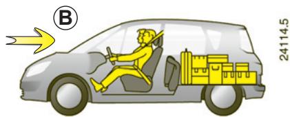 RENAULT SCENIC II - Transport d'objets dans le COFFRE - 2