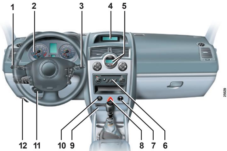 RENAULT MEGANE COUPE - POSTE DE CONDUITE (chapitre 1) - 1