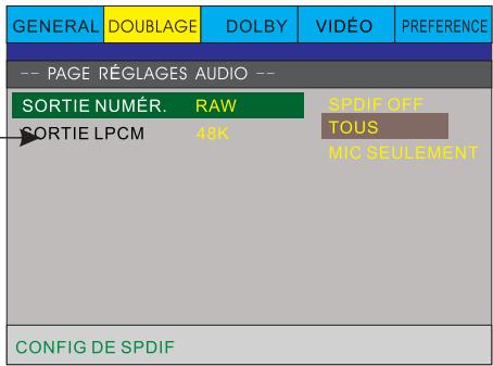 PEEKTON PK 6749 - Page reglages AUDIO - 4