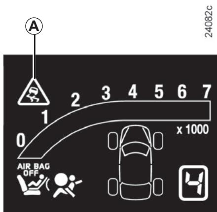 RENAULT ESPACE 4 2010 - CONTRÔLE DYNAMIQUE DE CONDUITE : ESP - 2