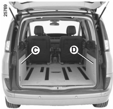 RENAULT ESPACE 4 2010 - KIT DE GONFLAGE DES PNEUMATIQUES (2/3) - 3