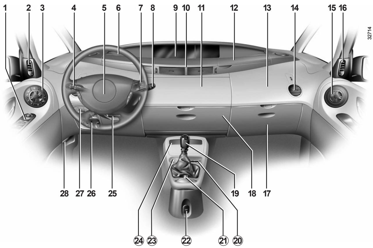 RENAULT ESPACE 4 2010 - Direction assistée - 2