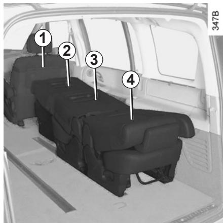 RENAULT ESPACE 4 2010 - SIÈGES ARRIÈRE : FONCTIONNALITÉS (1/4) - 4